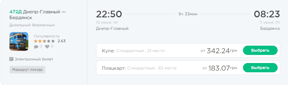 Укрзализныця запустила новые поезда к курортам Украины: куда уже можно поехать